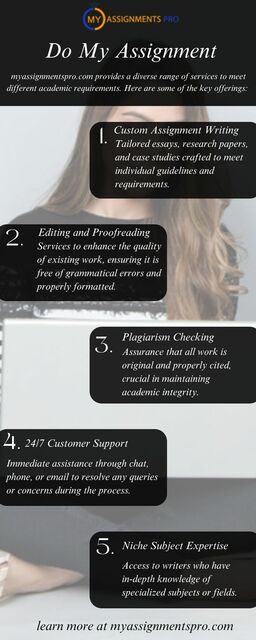 Do My Assignment Picture Box