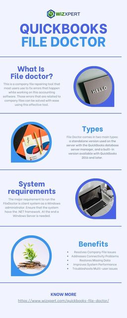 Introduction to QuickBooks File Doctor Picture Box