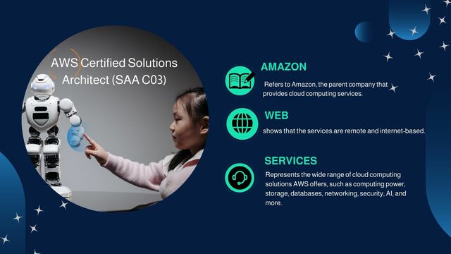 AWS AWS Certified Solutions Architect (SAA-C03): The Roadmap to Success