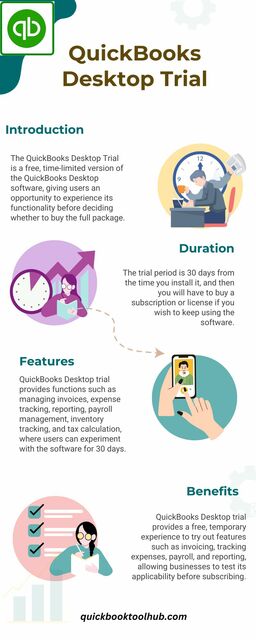 QuickBooks Desktop Trial Picture Box