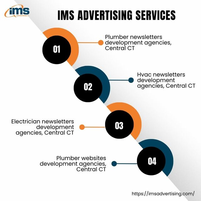IMS Advertising LLC Picture Box
