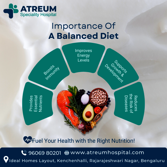 Importance Of A Balanced Diet atrium hospital