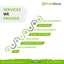website designing company i... - Picture Box