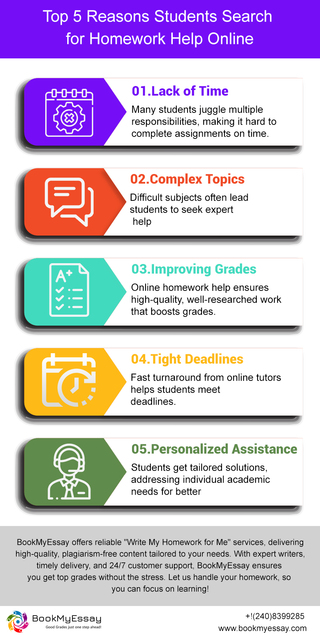 Top 5 Reasons Students Search for Homework Help On Picture Box