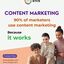 Content Marketing 2 - Digital Marketing Agency Dubai