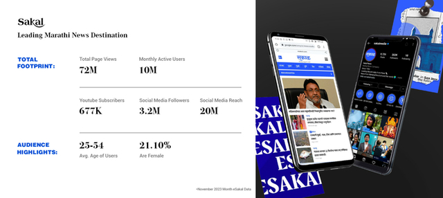 e-sakal-digital-marathi-news Sakal Media Group