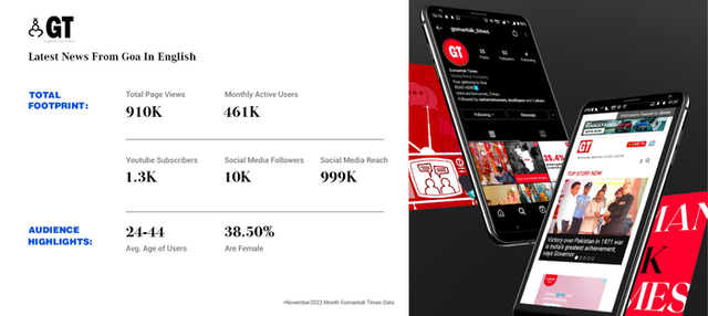 gomantak-times-goa-breaking-news Sakal Media Group