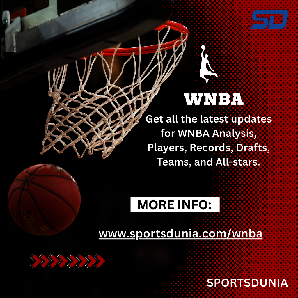 WNBA SD Picture Box