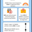Gmail-DMARC-Statistics - Picture Box