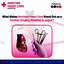 What Makes Amritam Heart Ca... - Amritam Heart Care