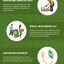 How To Conserve Nature - Picture Box