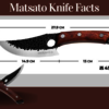 Matsato Knife Australia