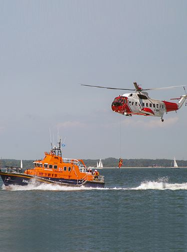2 Capital Training