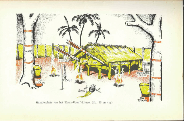 20213 Serie BI-165 Eman-Uzum Boelaars 1953 pag64 AR-P027 20213 t/m 20218  Jan Boelaars