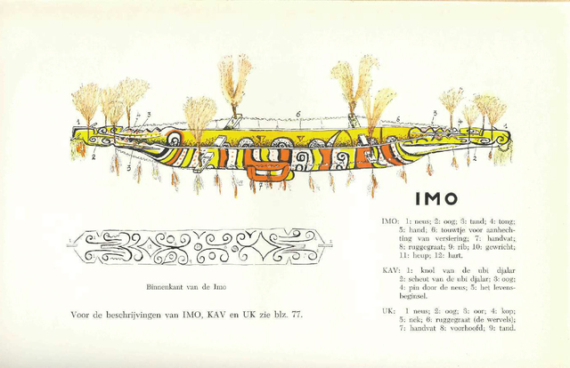 20213 Serie BI-165 Ezam-Uzum Boelaars 1953 pag 65 AR-P027 20213 t/m 20218  Jan Boelaars