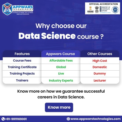 Data Science - Anonymous