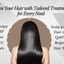 Best Hair Transplant Clinic... - Dna royal