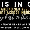 b2b seo agency - IBG Digital