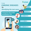 Online Medical Doctor Consu... - Sushain