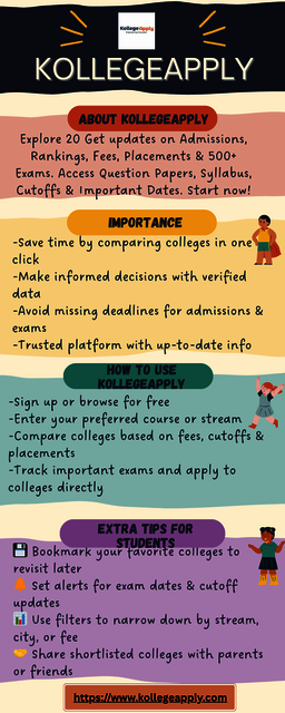 KollegeApply Picture Box