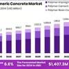 Polymeric Concrete Market
