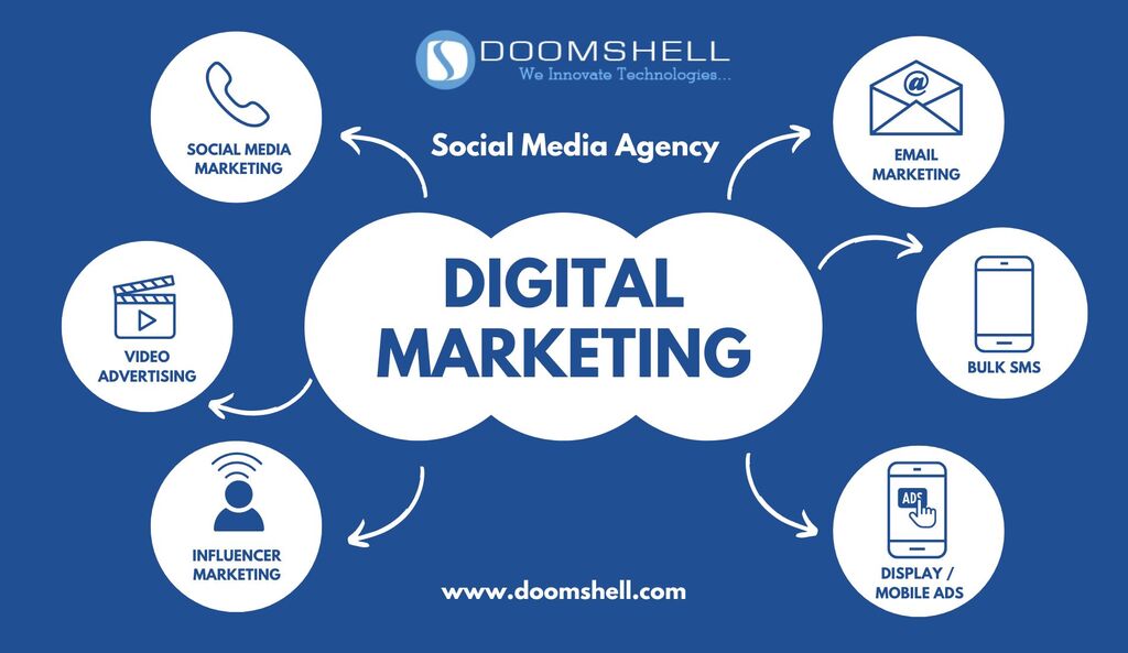 www.doomshell.com Picture Box