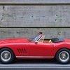 20250618 120330 - 275 GTS/4 N.A.R.T