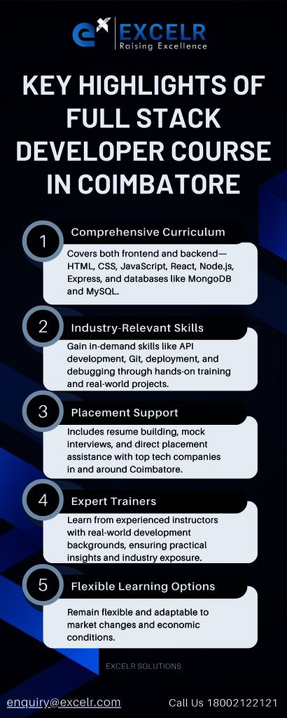 full stack developer course in coimbatore Picture Box
