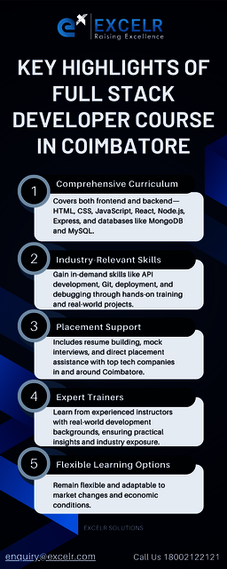 full stack developer course in coimbatore Infographics