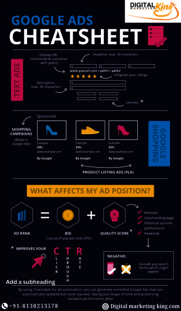 Google ads expert agency in India Picture Box