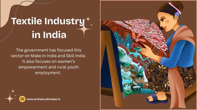 Textile Industry in India (1) tex