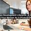 Software-Development-Lifecy... - Picture Box