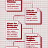 Designing Homework That Enc... - Education