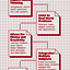 Designing Homework That Enc... - Education