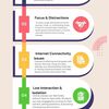 CBSE Assessment Methods � F... - Picture Box