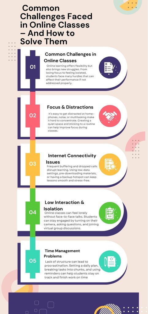CBSE Assessment Methods � Formative vs Summative ( Picture Box