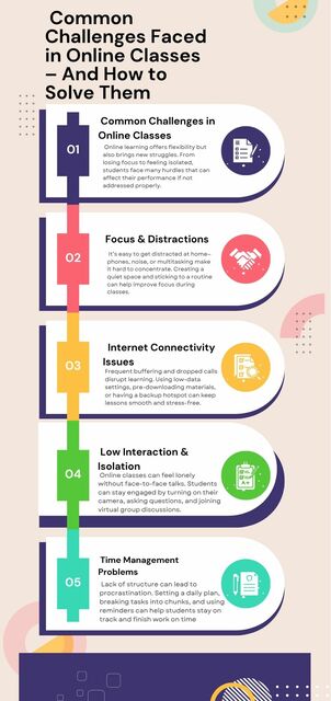 CBSE Assessment Methods – Formative vs Summative ( Picture Box