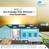 Benefit and Uses of Dayligh... - Daylighting