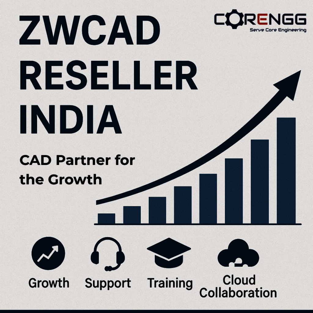 ZWCAD India Picture Box