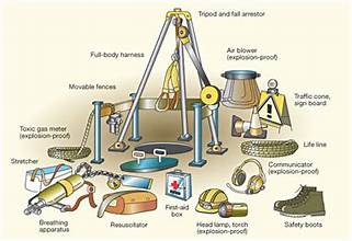 confined space entry Picture Box