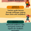 The Environment That Encour... - Boarding Schools In Hyderabad