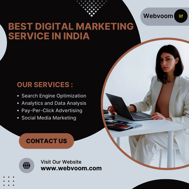 Best Digital Marketing Service in India (1) Picture Box