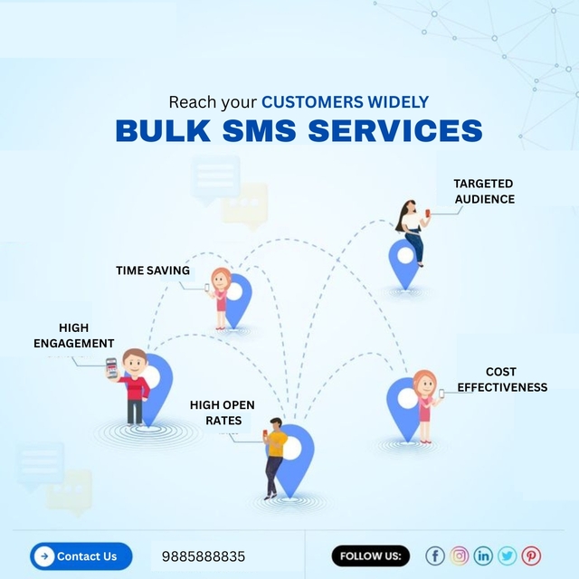 Bulk SMS Reseller Services Picture Box