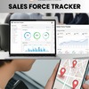 SALES FORCE TRACKER - Picture Box