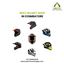 1.Best Helmet Shop in Coimb... - Adventure Shoppe