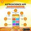Astrsocience App- All Categ... - Picture Box