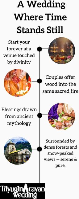 A wedding where time stand still triyuginarayan wedding