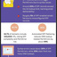 SPF-Permerror-Key-Statistics - SPF Permerror Key Statistics