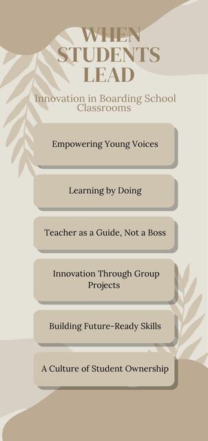   When Students Lead Picture Box