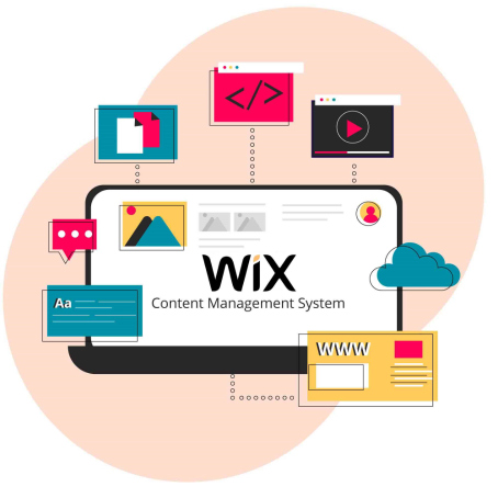 Wix Web Development Picture Box